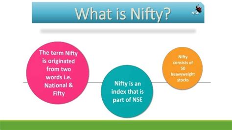 niftyword|Nifty Definition & Meaning .